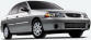 Car Insurance Quotes