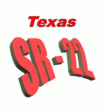 Get instant Texas auto insurance quotes online now